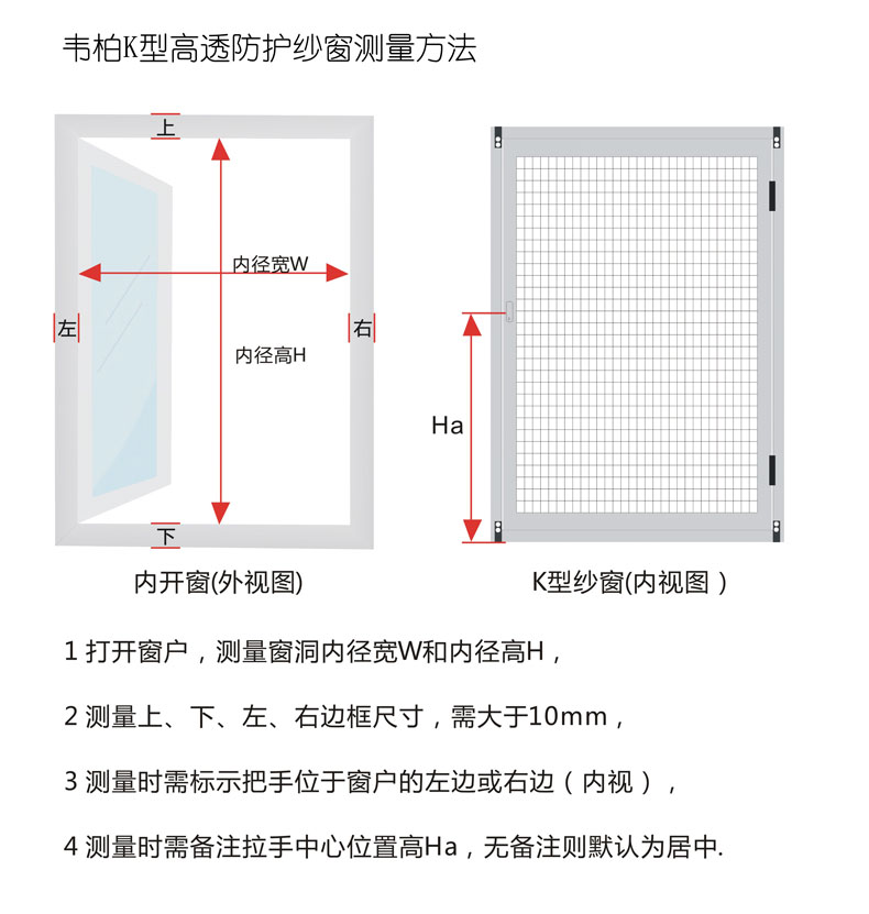 金剛網(wǎng)測(cè)量方法